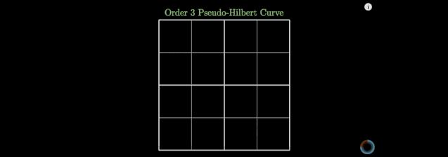 空间索引算法有哪些方法,比较好的数据查找算法