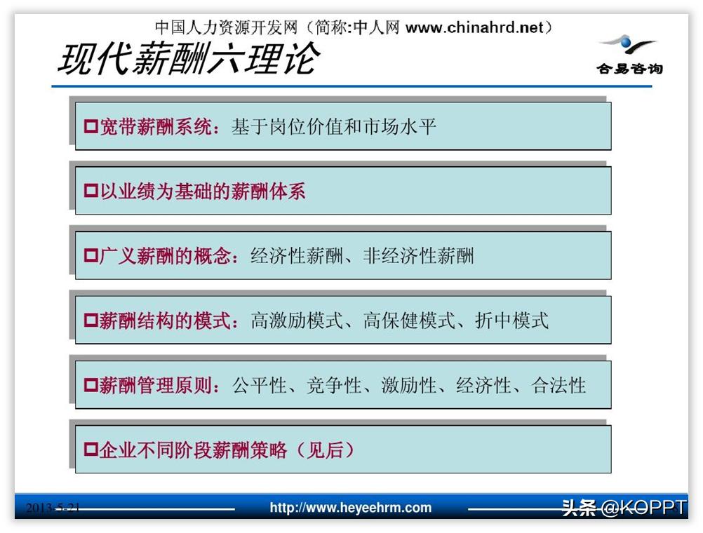 设计感ppt,字少ppt怎么设计