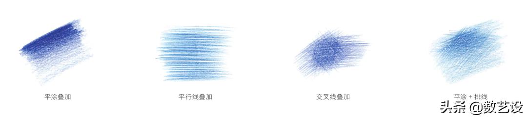 时装画如何构图,时装画手绘表现技法书