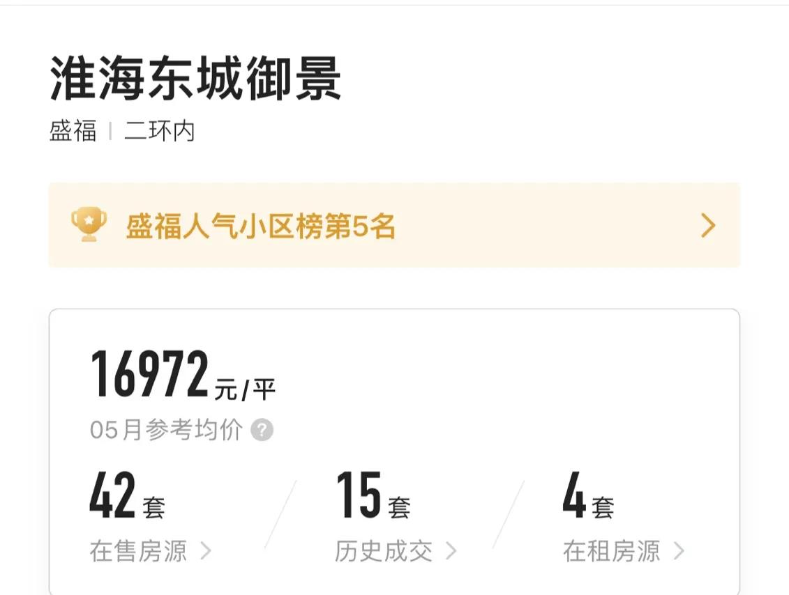 历下区哪个小区房价下跌,济南低于一万的性价比高的楼盘