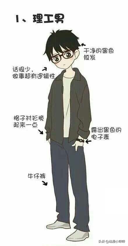 知名二次元男生画师推荐,二次元画师人设图男