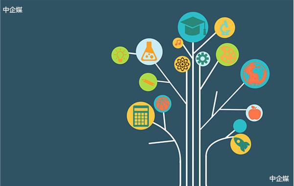 短信拦截关键词怎么设置,淘宝怎么设置关键词