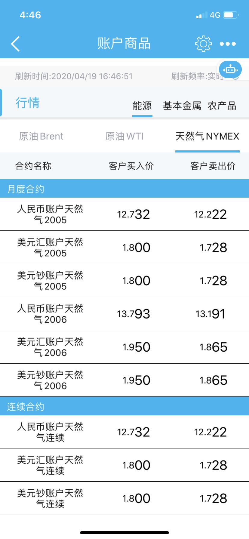 各大银行的账户能源,原油宝,记账式原油,纸原油,纸天然气比较