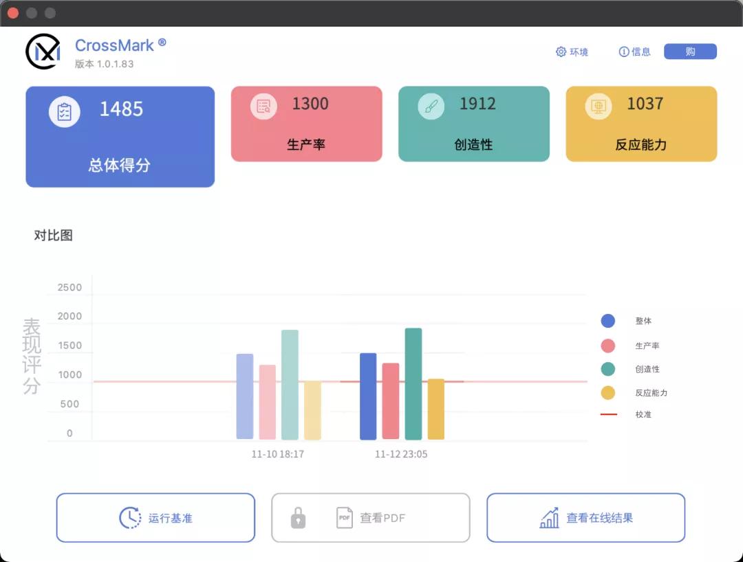 上手了丐版MacBookPro之后,我发现它很强,但也有点菜