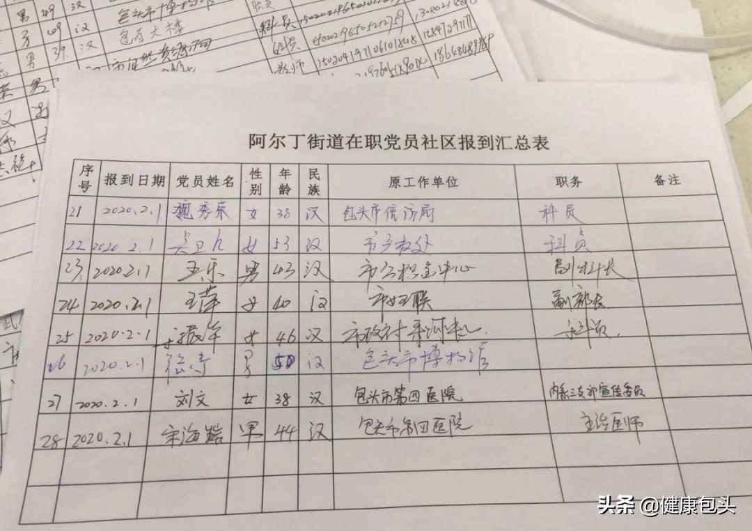 坚守！为了保护你！市四医院宋海瑞：站好防疫“战场”第一岗