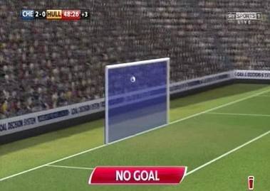 足球挑战鹰眼成功,足球比赛为什么没有鹰眼挑战