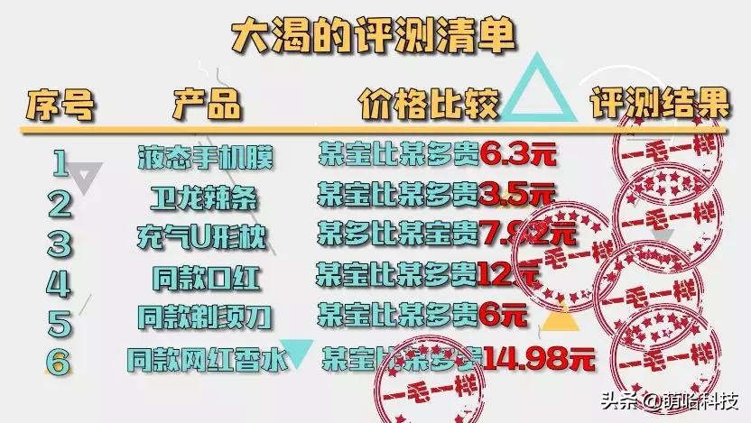 拼多多最便宜的手机,拼多多哪里买手机最便宜