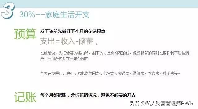 资产配置才是最好的理财方式,理财如何做到资产配置