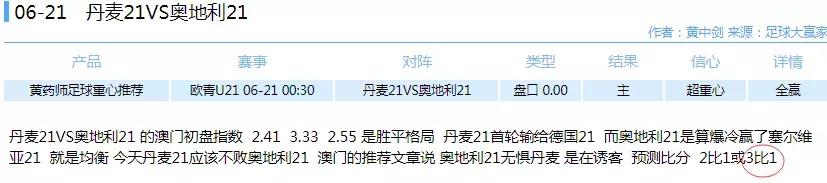 从澳指的欧亚不对应析非洲杯揭幕战的可能比分（药师狂中比分）