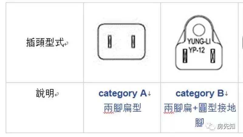 湛江房先知,房先觉最后的下场