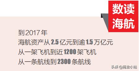 海航集团民营还是国营,海航是国有还是民营