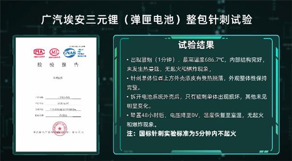 广汽埃安弹匣杠上比亚迪刀片，动力电池哪家强？
