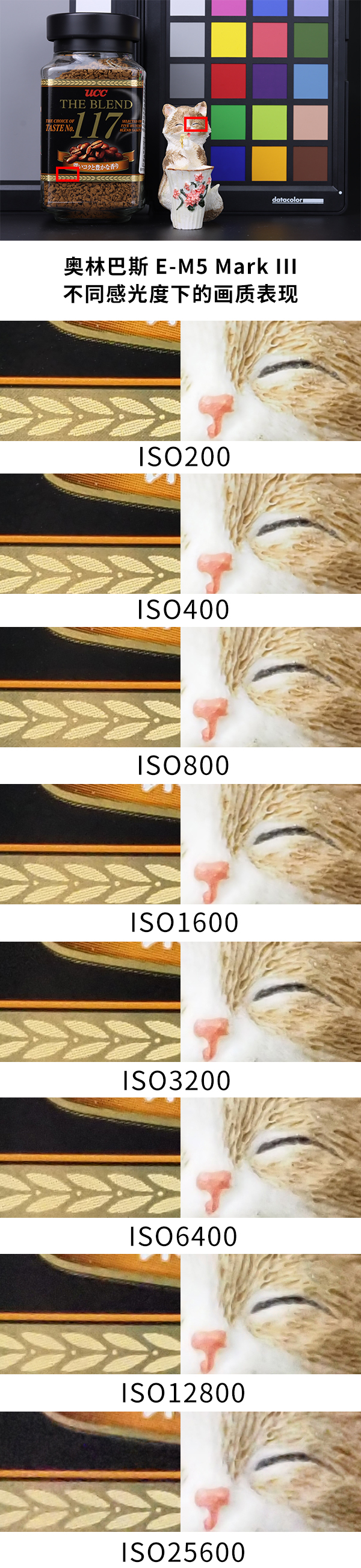 全球首测||精致全能型微单奥林巴斯E-M5MarkIII评测