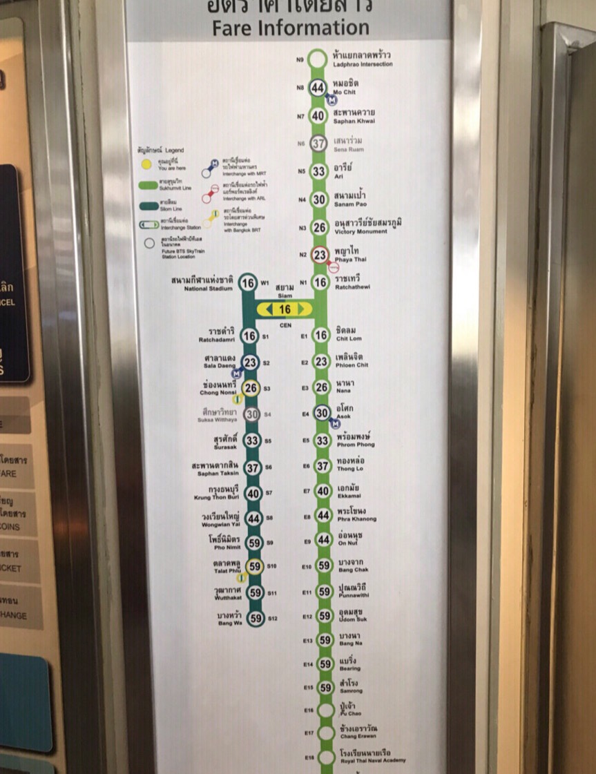 最好的时光遇见你免费观看,泰国5日经典旅游攻略