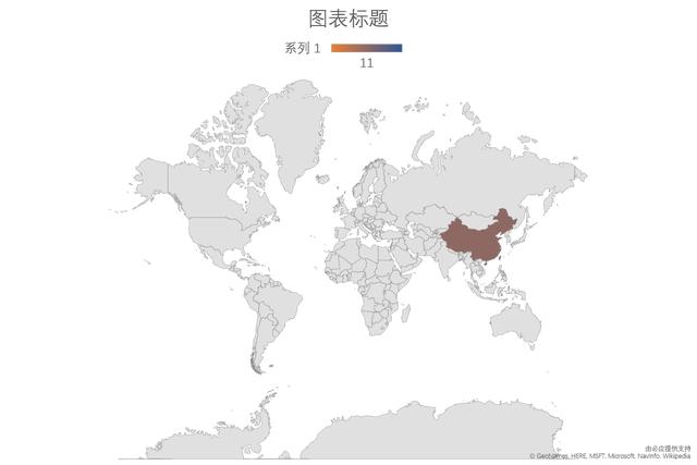 掌握PPT分析数据图表,让观点更直观,让结果更有说服力