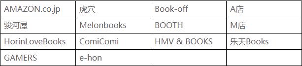 喵急便plus单独下单,魔法集市喵急便多久到国内