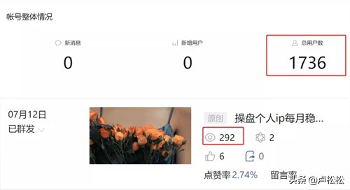 软文运营都有哪些,商业软文变现