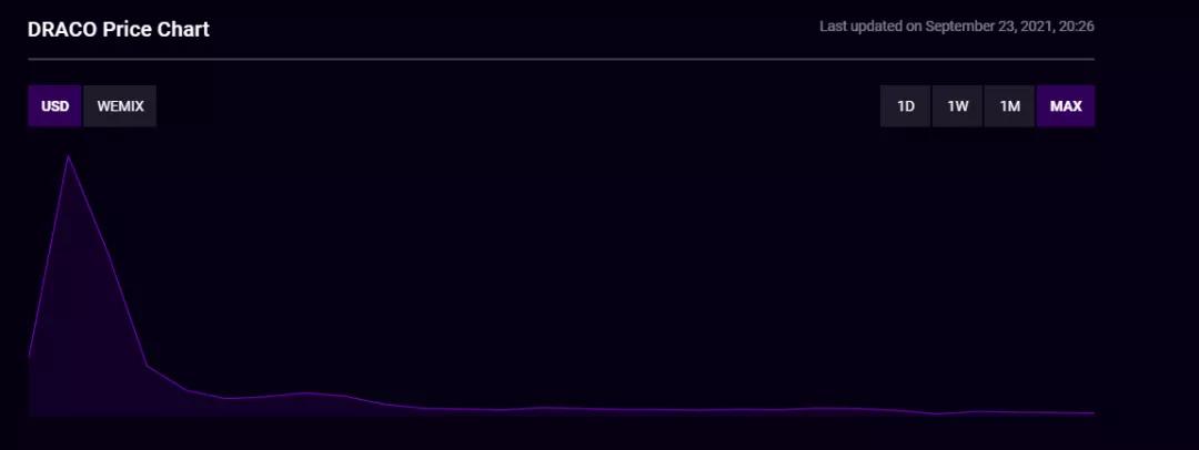 传奇4是区块链游戏吗,传奇4区块链游戏真的假的