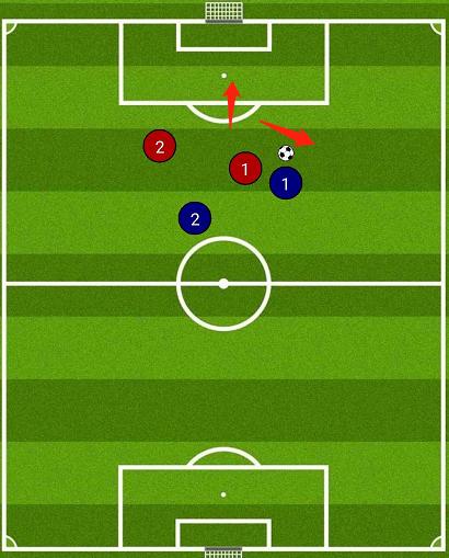 实况足球pes2021全部防守方法,pes实况足球反击流最强阵型