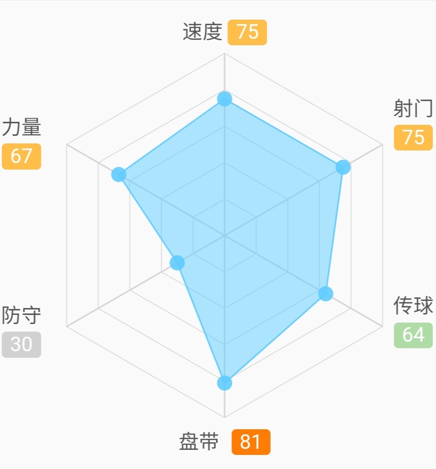 内马尔能否重返欧洲,内马尔适合德甲吗
