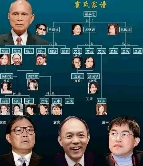 三房太太，13名子女，争夺几百亿家产，霍家宫斗比港剧精彩多了