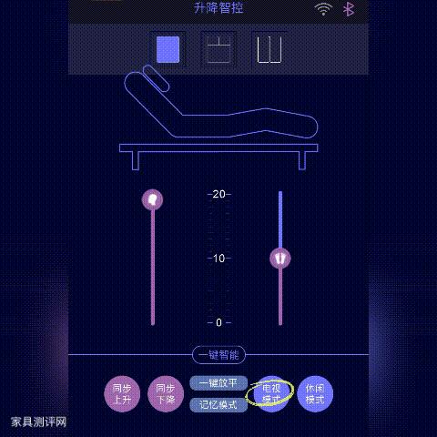 芝华仕床垫黑科技,芝华仕智能床和床垫质量怎么样