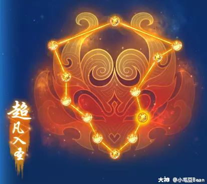 花果山69精锐多少伤害达标,梦幻西游精锐花果山带逆鳞套收益