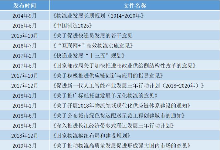 国外快递速度有多快,中国快递的速度国外吐槽