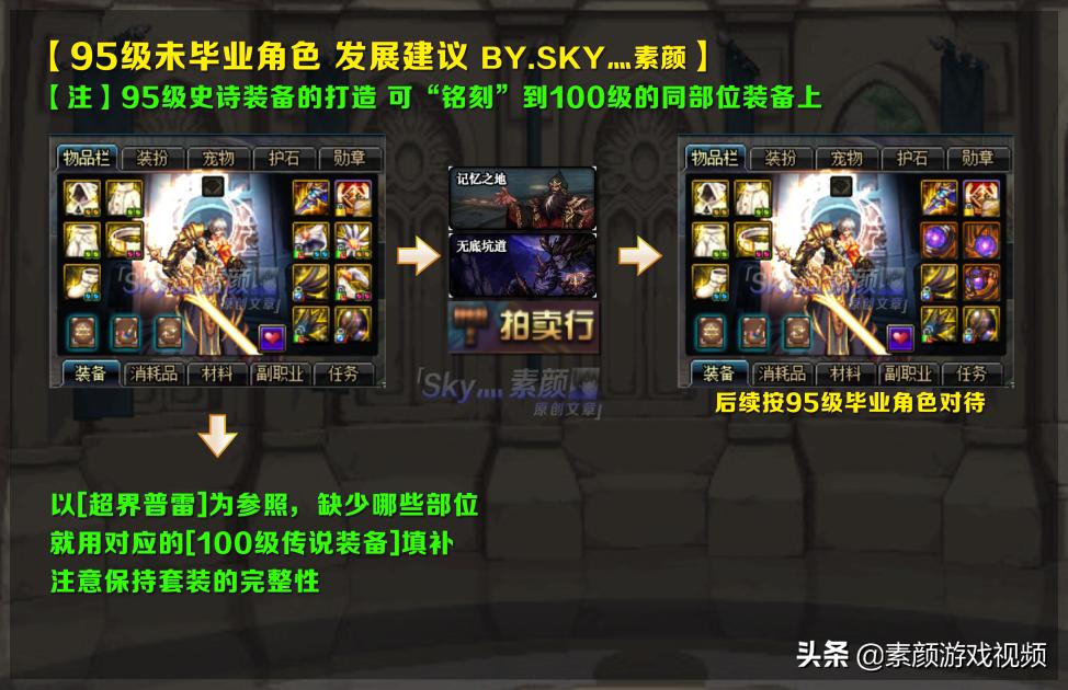 dnf100级回归玩家怎么玩详细教学,dnf100级版本新手从零开始流程