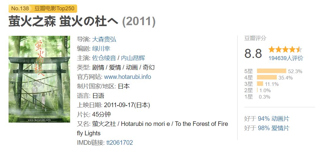 这个夏天已经过去了,这个夏天已过去剩下的都是回忆