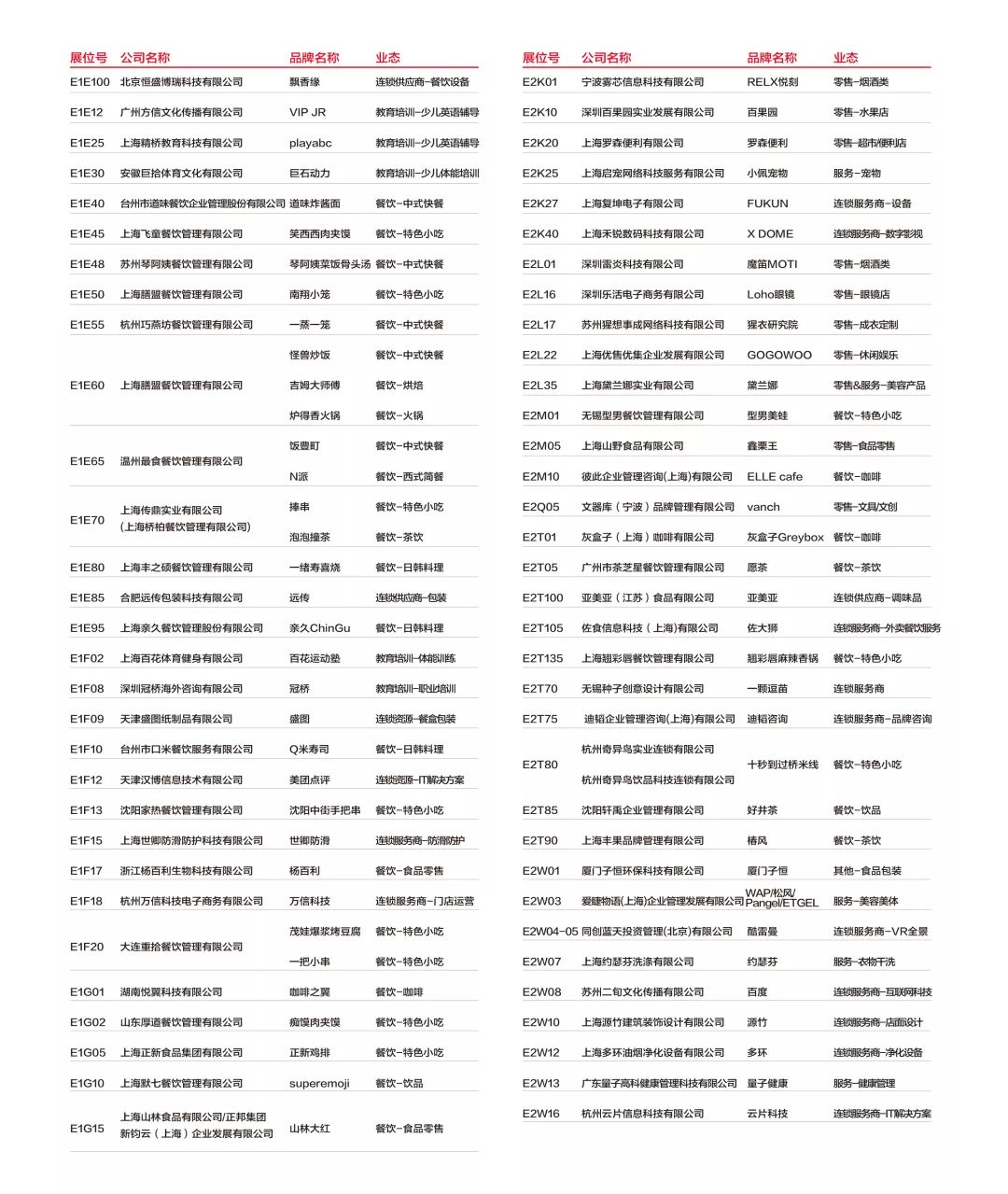 创业开店策划方案怎么做的,创业开店一周的规划与目标