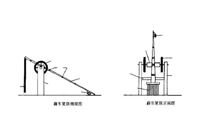 墨子的真实身份和来历,中国航天鼻祖墨子