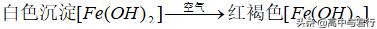 化学复习必背知识点总结,复习到现在啥都不会