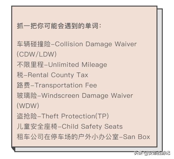 1分钟get旅行全攻略,十年自驾旅行经验