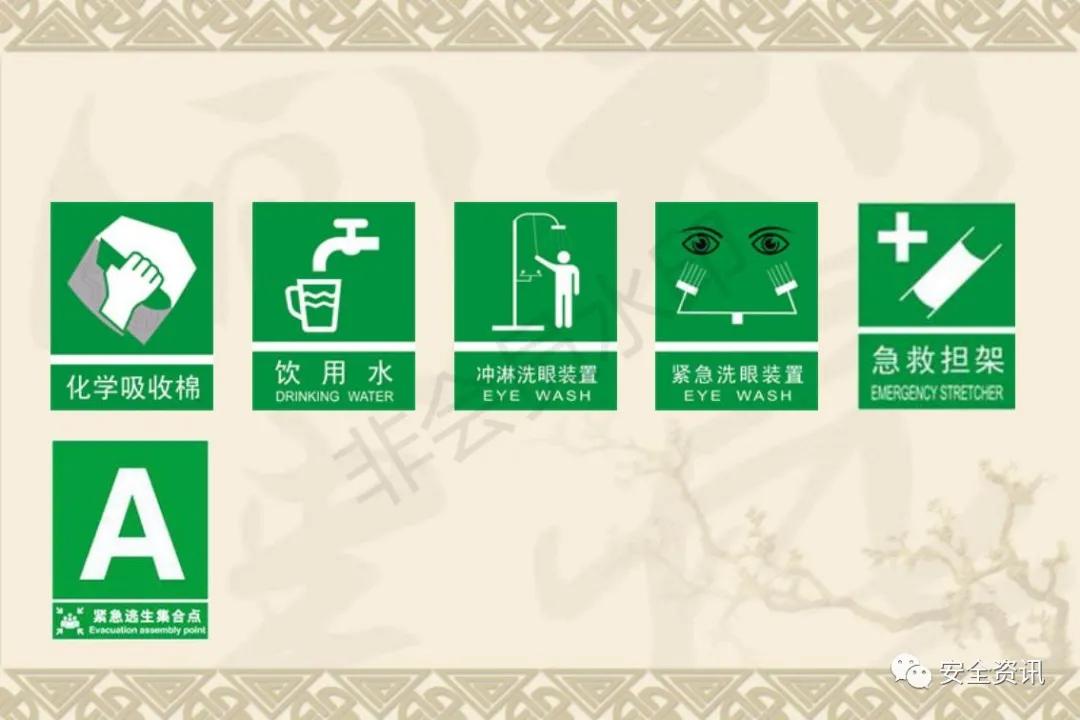 建筑安全标识牌多少米设置一个,机械设备安全标识牌和操作规程