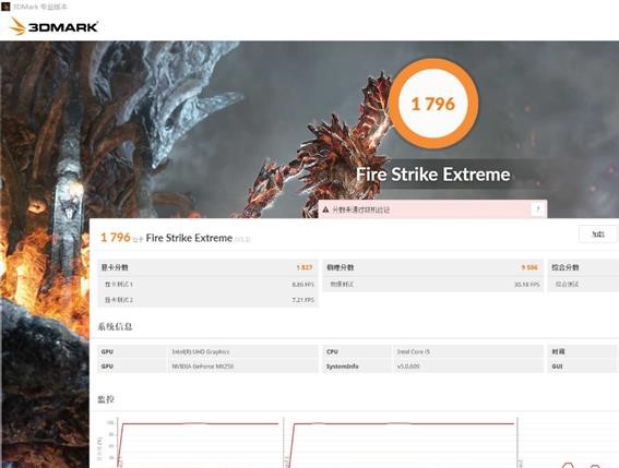 redmibook148代i5版评测,redmibookpro14增强版2021