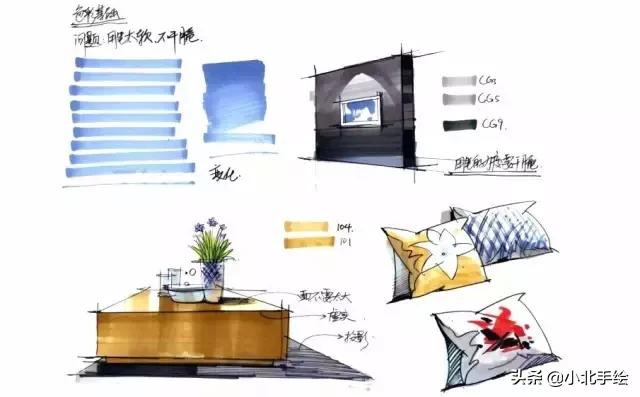 马克笔绘画初学者该用哪种马克笔,马克笔简单调色理论