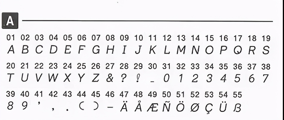用缝纫机可以缝什么超简单,缝纫机装饰线条