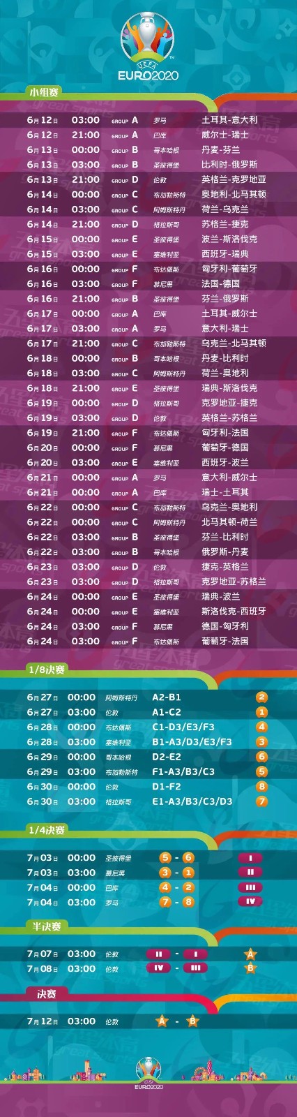 欧洲杯期间严查酒驾,欧洲杯怎么查罚牌数