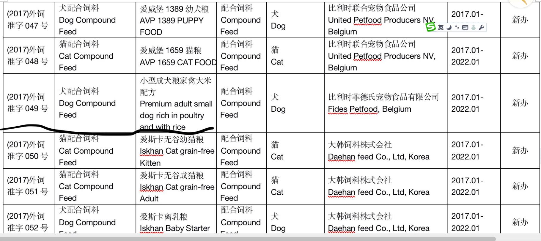 伪造官方文件，铲屎官手撕狗粮中的假洋牌