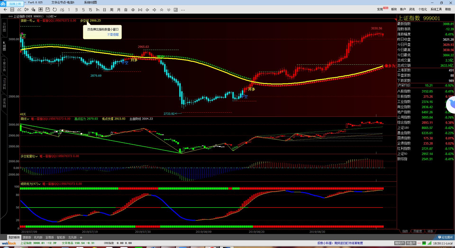 股票期货交易盈利模式,股票期货交易是什么