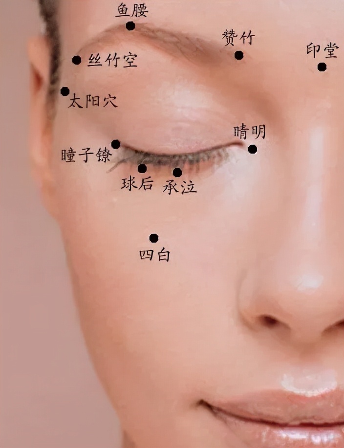 眼纹鱼尾纹怎么去除最有效的方法,眼睛鱼尾纹眼纹重怎么办