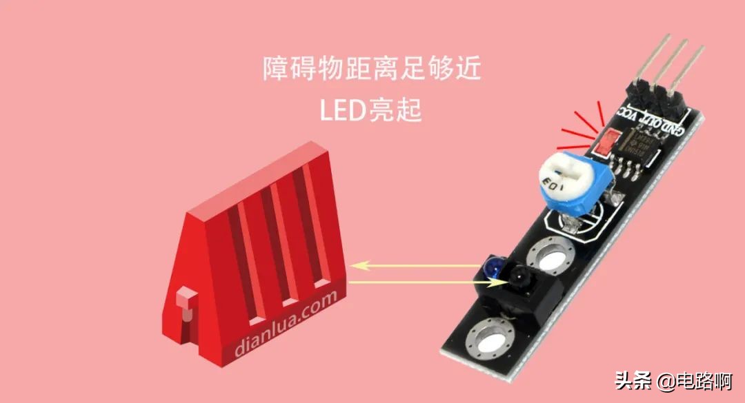 红外水龙头原理,红外线感应水龙头原理图