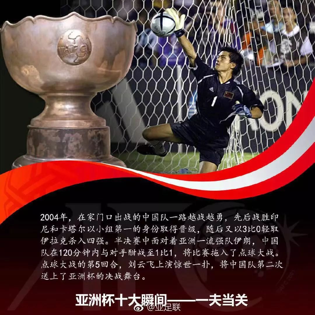 亚洲杯最新状况,亚洲杯起源