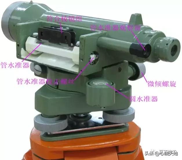 水准仪怎么测距原理,水准仪工作原理动画演示