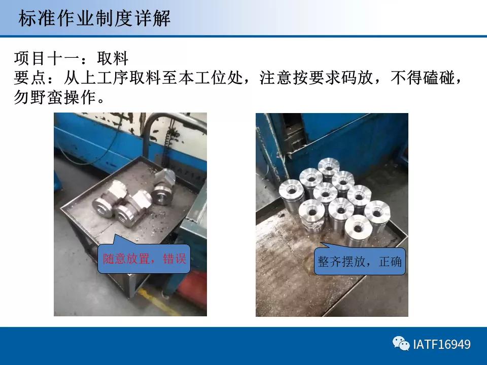 员工标准作业ppt培训课件,岗位标准作业流程ppt