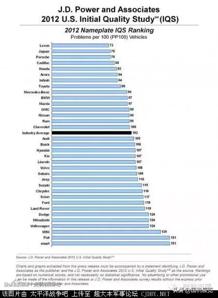 德国科技和日本科技,德国当年的科技有多厉害