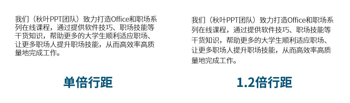 小学生学习效率和好习惯ppt,做ppt的六个好习惯