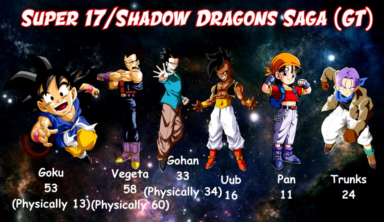 龙珠龟仙人回忆比克大魔王,比鲁斯原本是龙珠里的人物