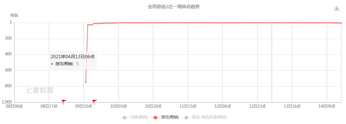 奇迹mu网游是哪年的游戏,奇迹mu哪年的游戏
